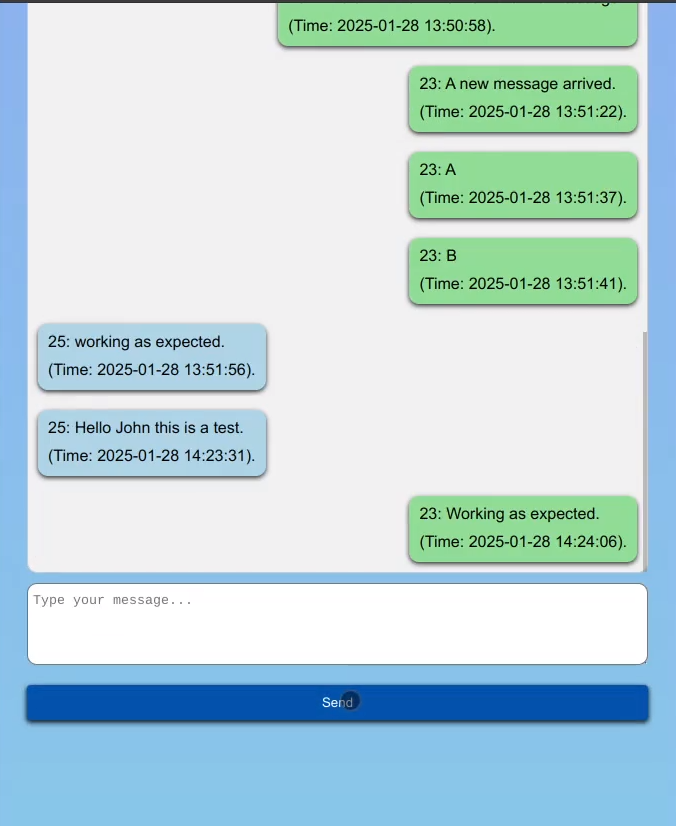 Responsively Designed Messaging