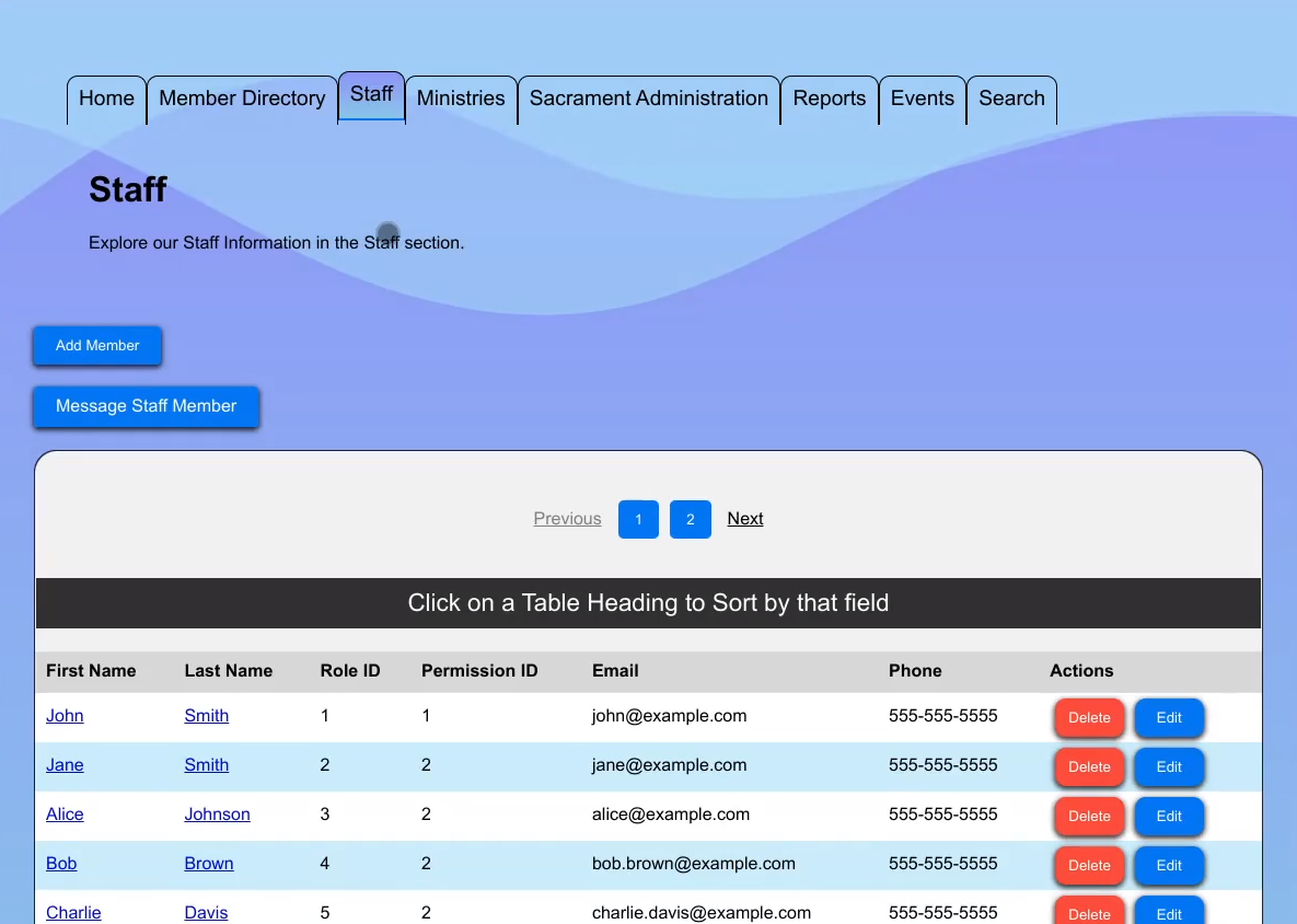 Dashboards and Staff Directories