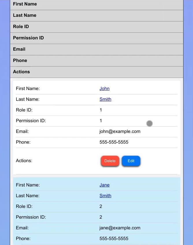 Always Responsively Designed